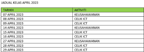 kelas-april-2023