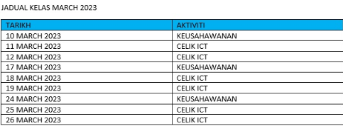 kelas-march-2023